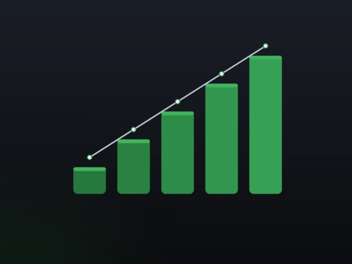 The MrBeast Business Playbook