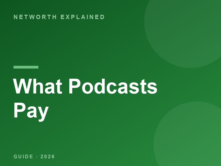 How much podcasters make