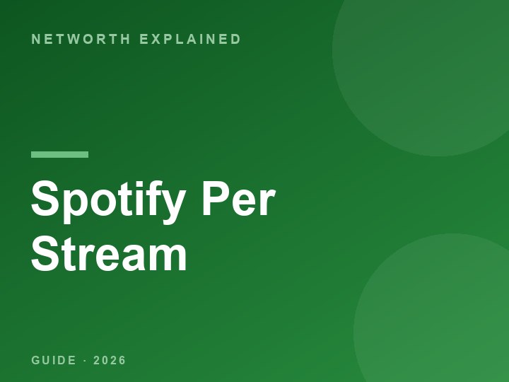 How much Spotify pays per stream