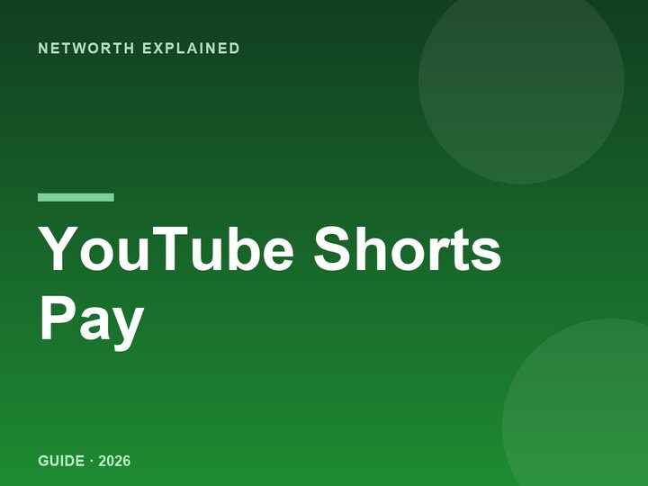How much YouTube Shorts pays creators